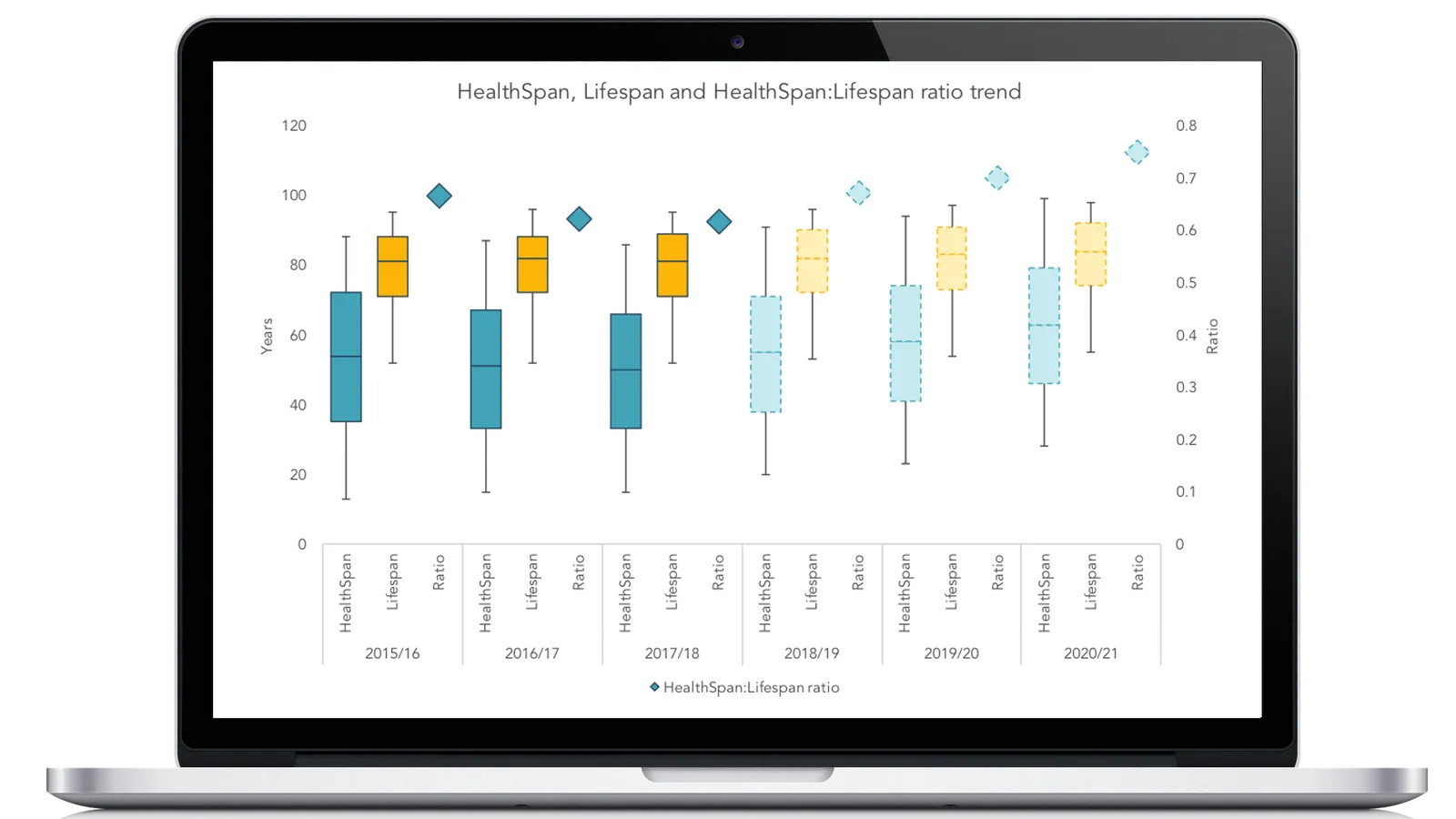 healthspan-screenshot